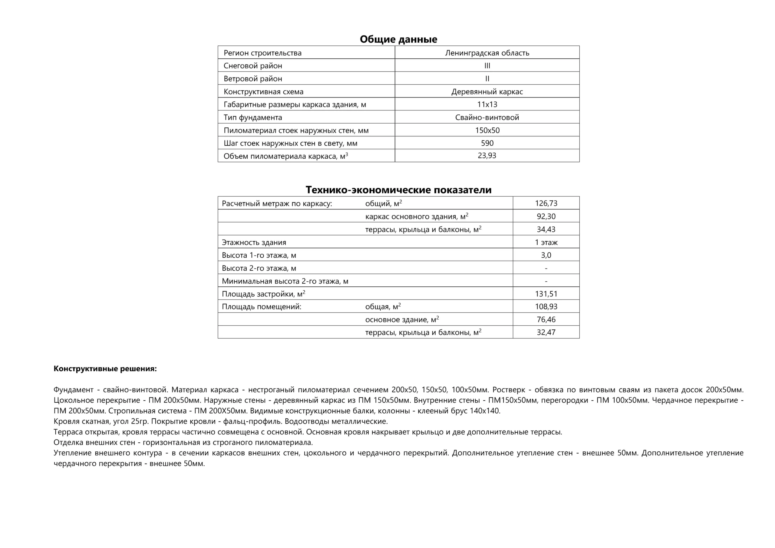 Купить проект каркасного одноэтажного дома 22ММ03 по цене 14990 руб.